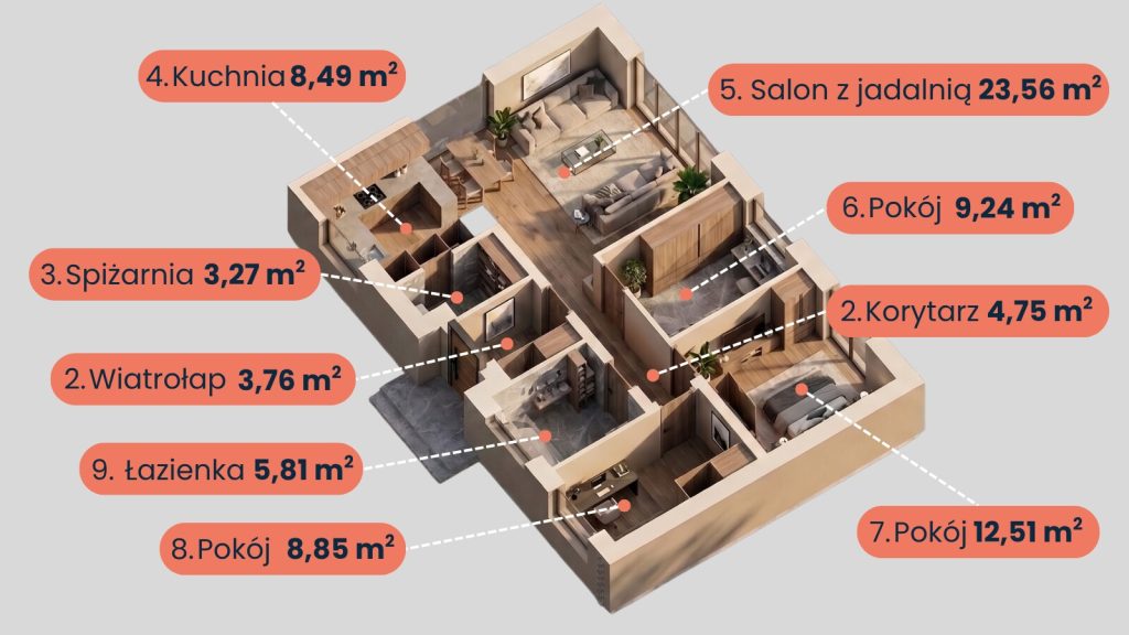 projekt Twój Trzeci Dom 80m2