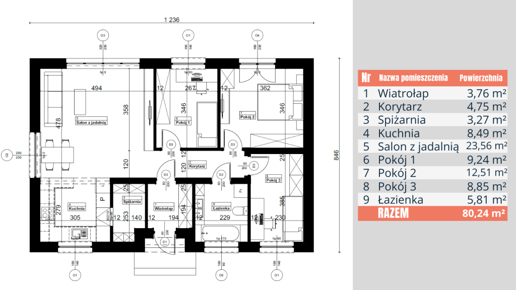 projekt Twój Trzeci Dom 80m2