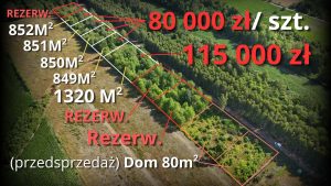 działki dobrzelów